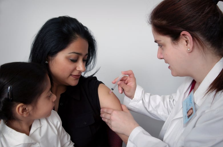 COVID Vaccine Anxiety